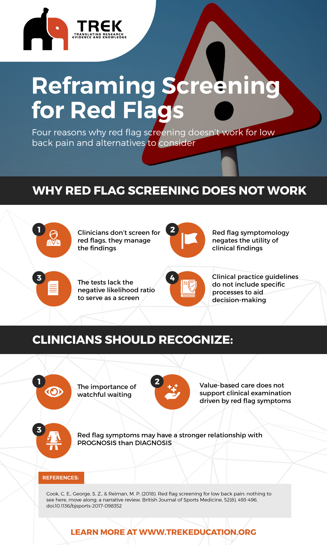 Red flags for imaging in musculoskeletal conditions - Medical Republic